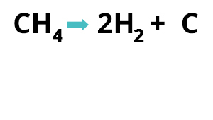 我们的标准化量产制氢站是基于众所周知的低运营成本蒸汽甲烷重整(SMR)工艺的新型超紧凑设计。